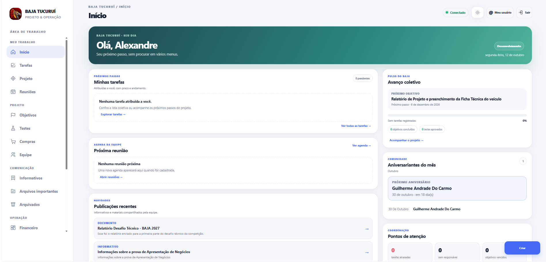 Painel ProtoDesk